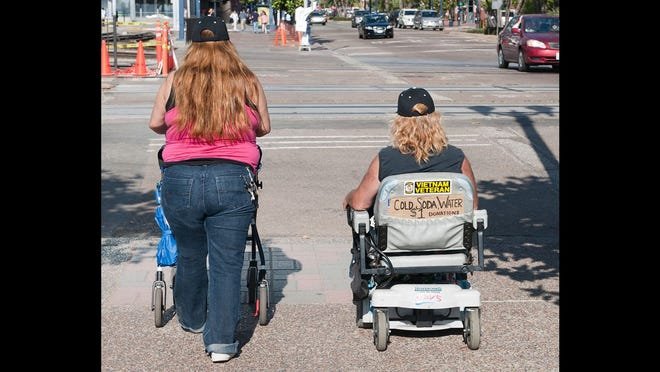 247WallSt.com 247WS 495549 disabled americans