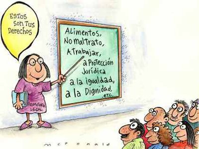 ¿Qué es un derecho?